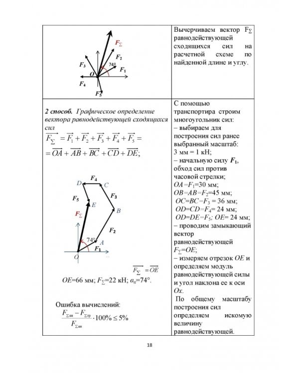 Теоретическая механика. Примеры и задания для самостоятельной работы. Учебное пособие