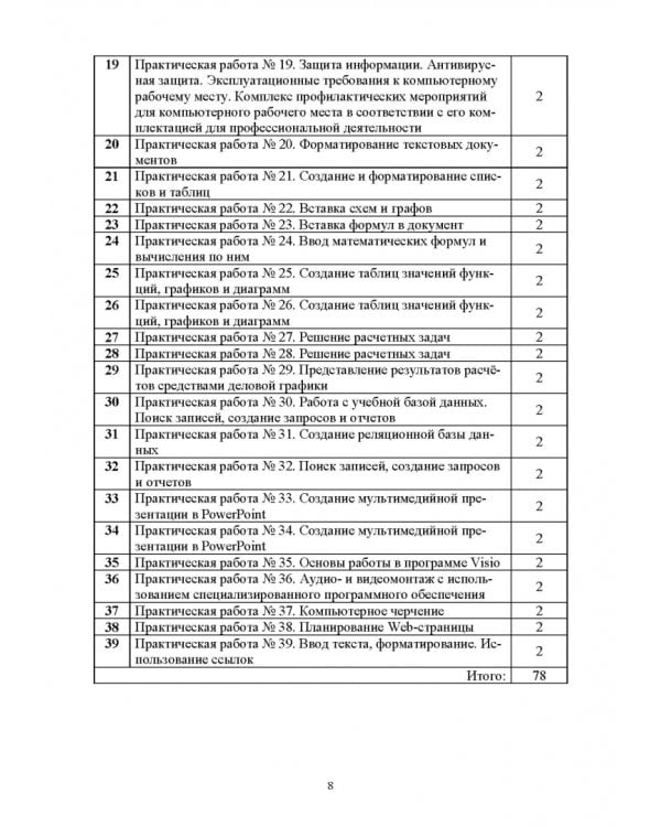 Информатика. Практические работы. Учебное пособие