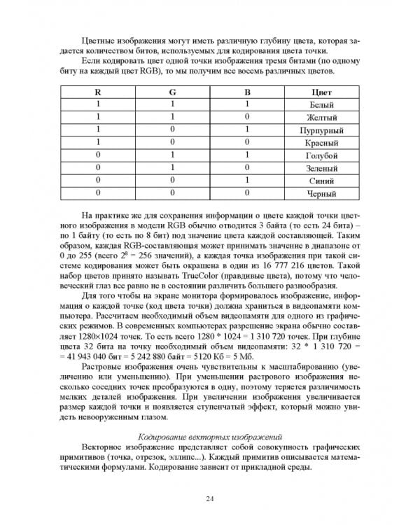Информатика. Практические работы. Учебное пособие