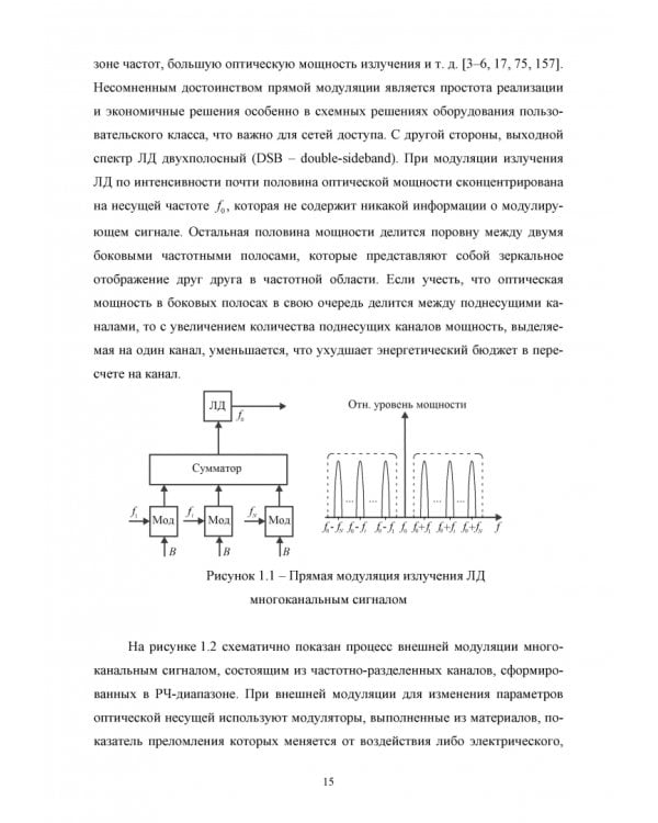 DWDM-SCM-PON-сети. Монография