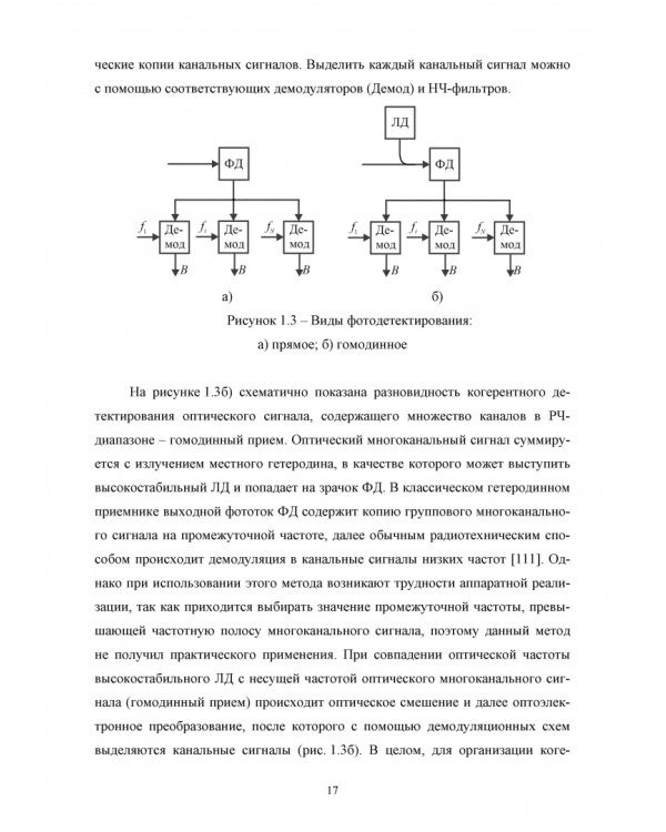 DWDM-SCM-PON-сети. Монография