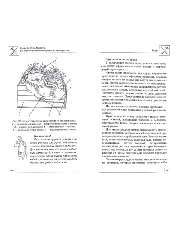 Пруды, фонтаны, бассейны. Все виды искусственных водоемов на вашем участке