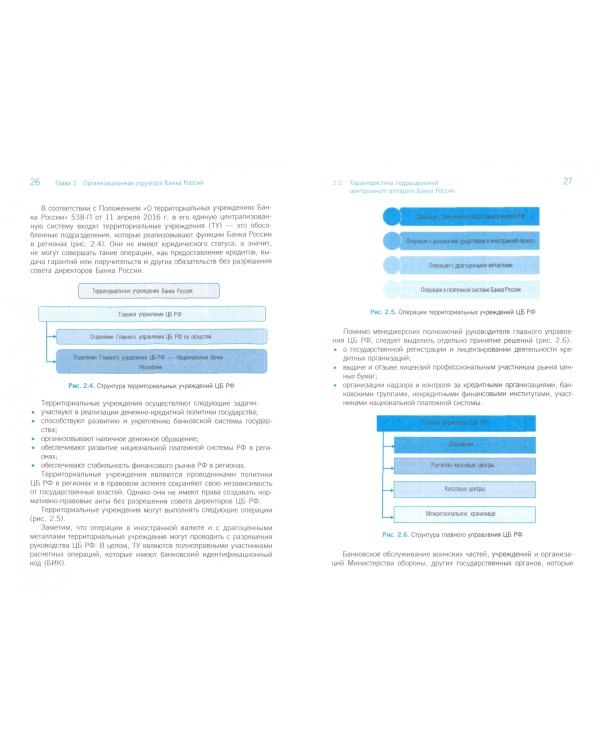 Операции Банка России. Учебник