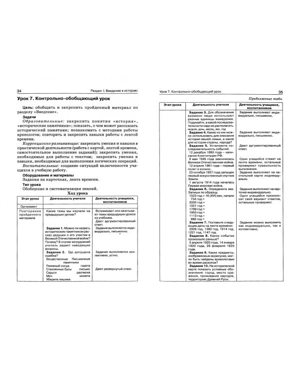История России. 7 класс. В специальной (коррекционной) общеобразоват. школе (VIIIв) Уч.-метод. пособ