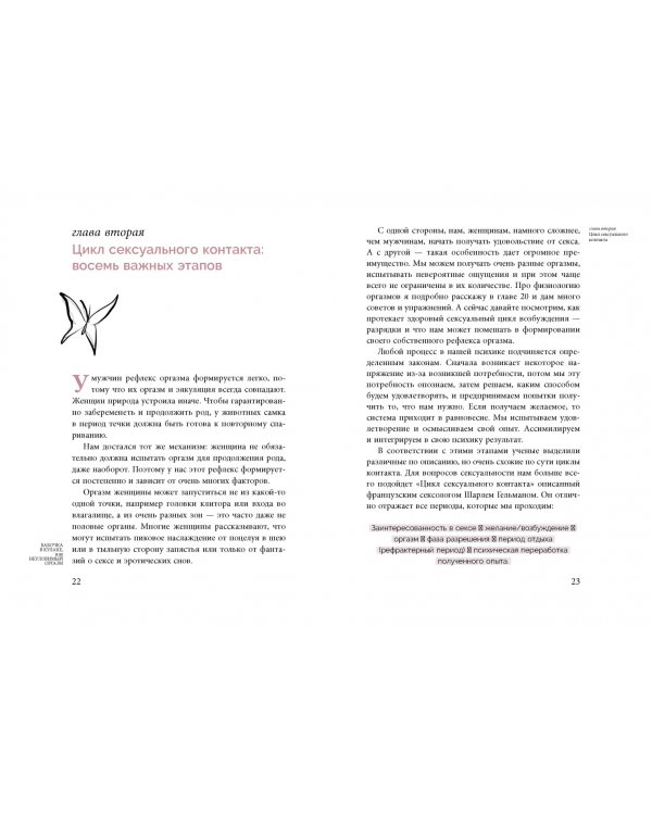 Бабочка в кулаке, или Неуловимый оргазм