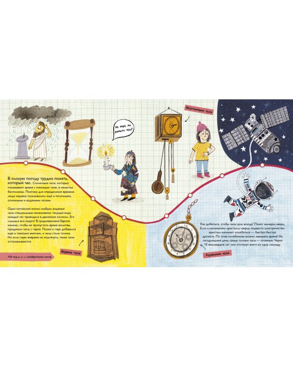 История изобретений. Моя первая книга о главных изобретениях человека