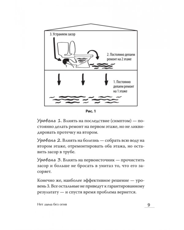 Стройность без диет. Психологические техники для похудения и контроля над аппетитом