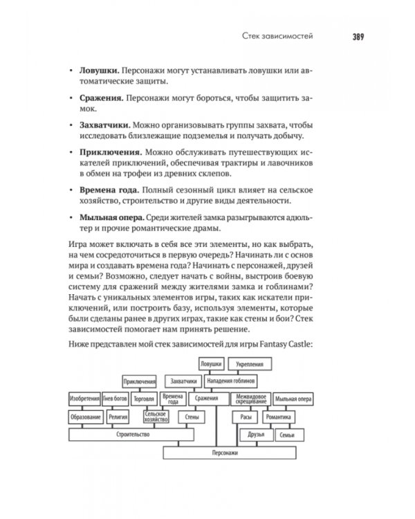 Геймдизайн.Рецепты успеха лучших компьютерных игр от Super Mario и Doom до Assassin's Creed и дальше