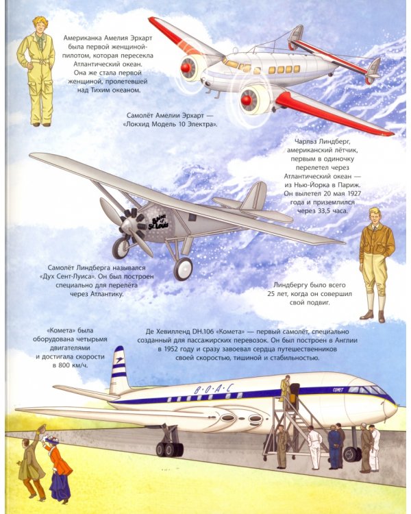 СуперОкошки. Аэропорт