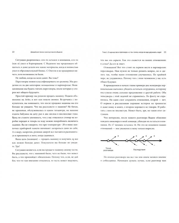 Джедайские техники конструктивного общения