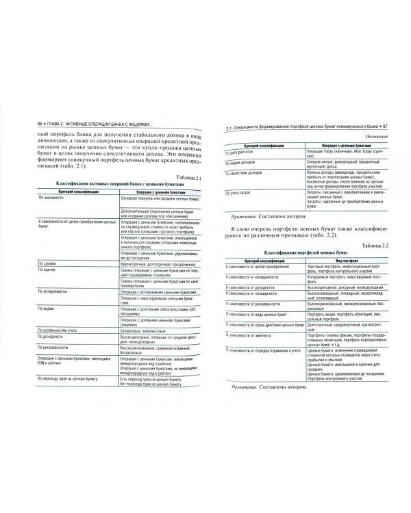 Выполнение операций с ценными бумагами. Учебник