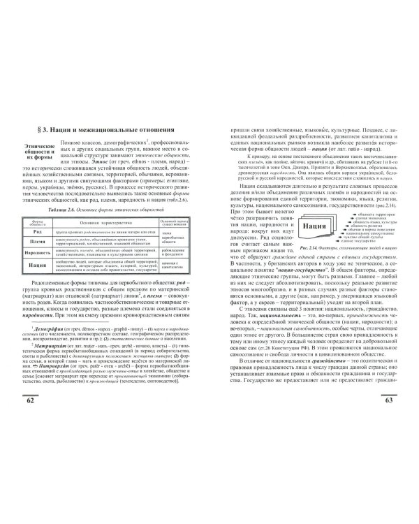 Основы социологии и политологии. Учебное пособие