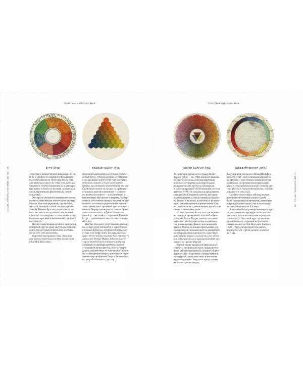 Анатомия цвета. Об истории красок и цветовых решениях в интерьере