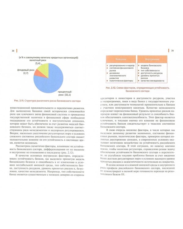 О приведении банковского регулирования в соответствие со стандартами базельского комитета