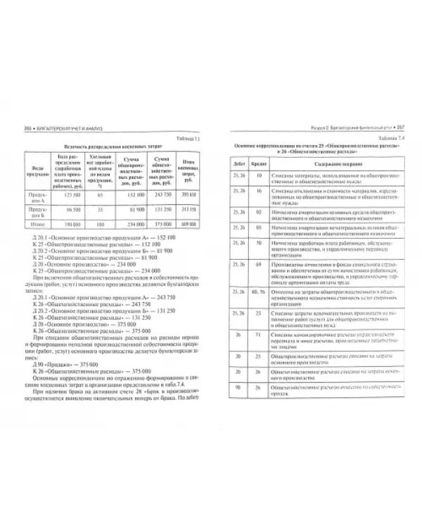 Бухгалтерский учет и анализ (для бакалавров)