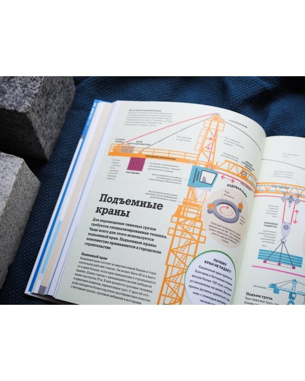 Как работают технологии. Наглядные факты о техническом прогрессе