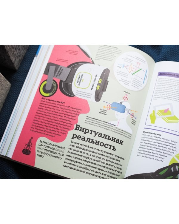 Как работают технологии. Наглядные факты о техническом прогрессе