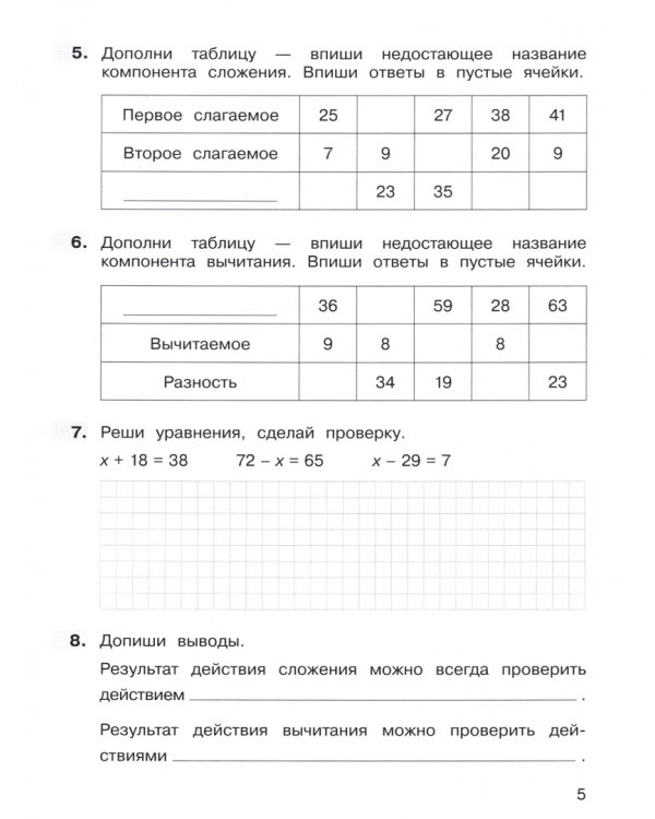 Математика. 3 класс. Самостоятельные работы. ФГОС