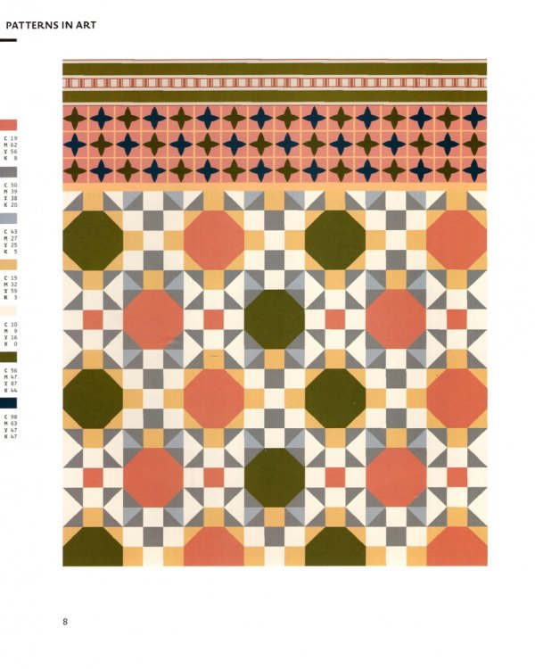 Patterns in Art. A Closer Look at the Old Masters