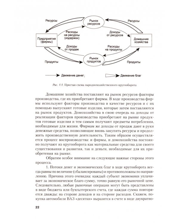Макроэкономика. Теория и российская практика. Учебник
