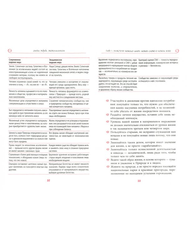 Экошаманизм. Священные практики единства, силы и исцеления Земли