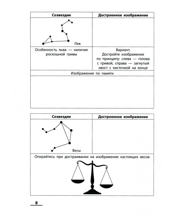 МемориУМ: идеальная память