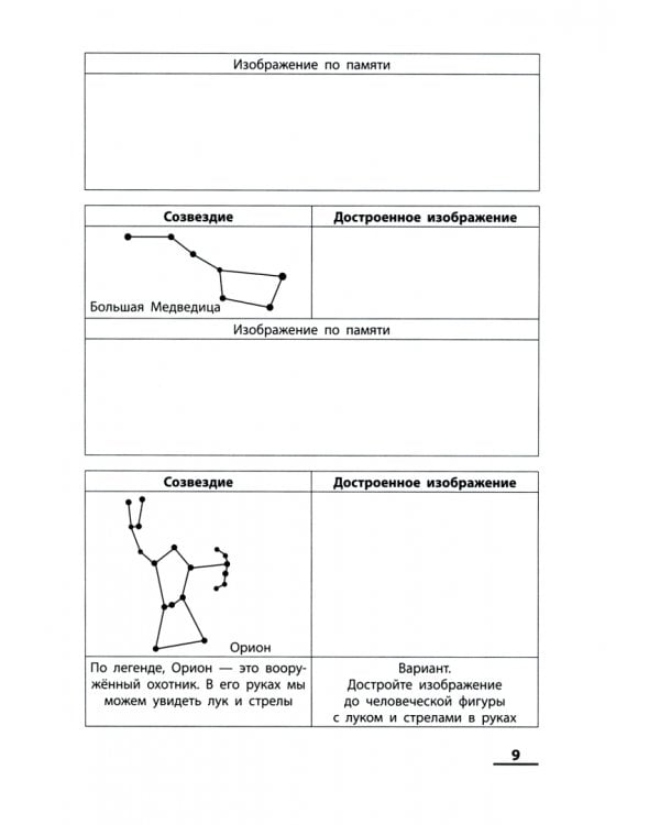 МемориУМ: идеальная память