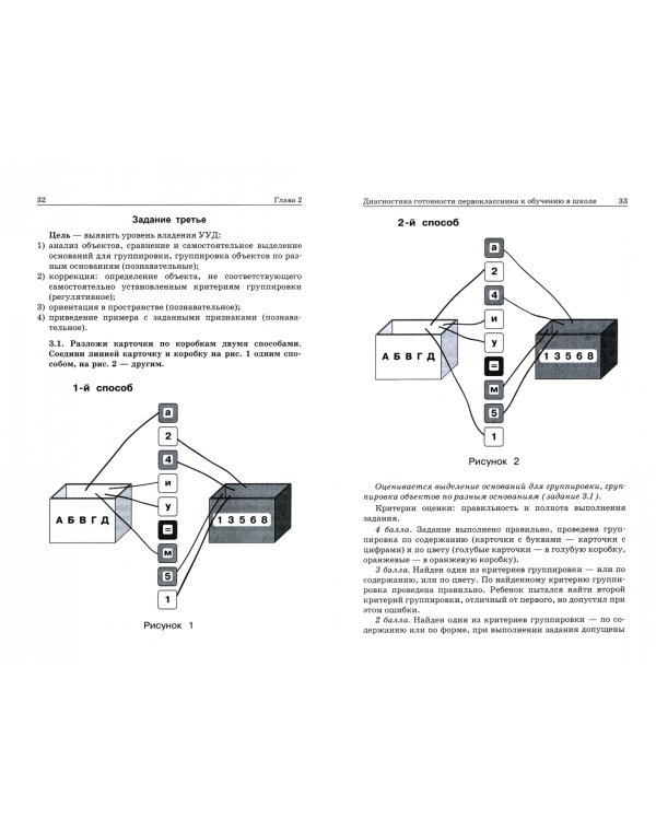 Системно-деятельностный подход к диагностике и оценке метапредметных образовательных результатов