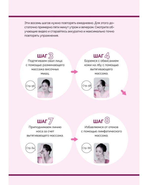 Японский anti-age массаж. Идеальное лицо за 5 минут в день