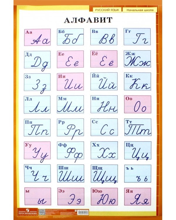 Алфавит. Печатные и рукописные буквы русского алфавита. Демонстрационная таблица для начальной школы