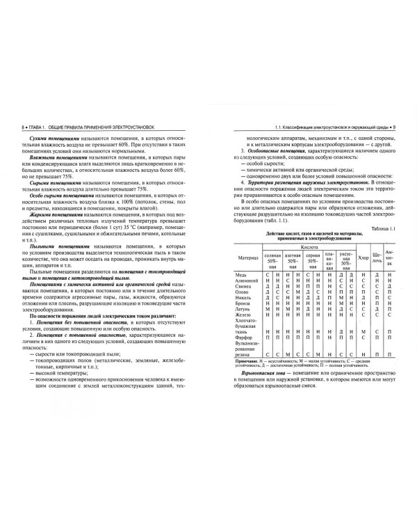 Безопасность труда при монтаже, обслуживании и ремонте электрооборудования предприятий. Справочник