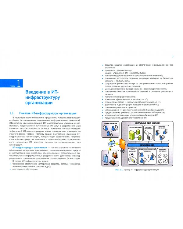 ИТ-инфраструктура организации. Учебное пособие