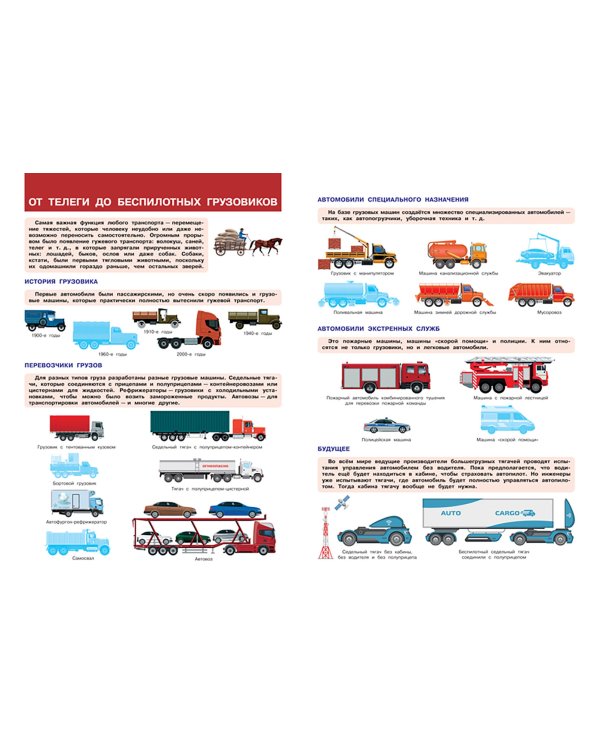 Транспорт. На земле, на воде, в небе