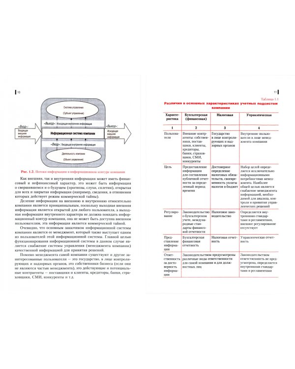 Учет затрат. Учебное пособие