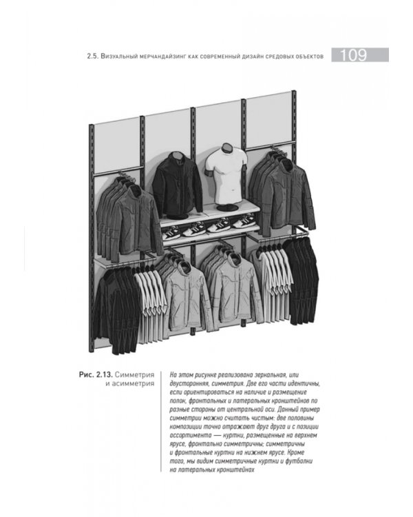 Визуальный мерчандайзинг. Не только бизнес