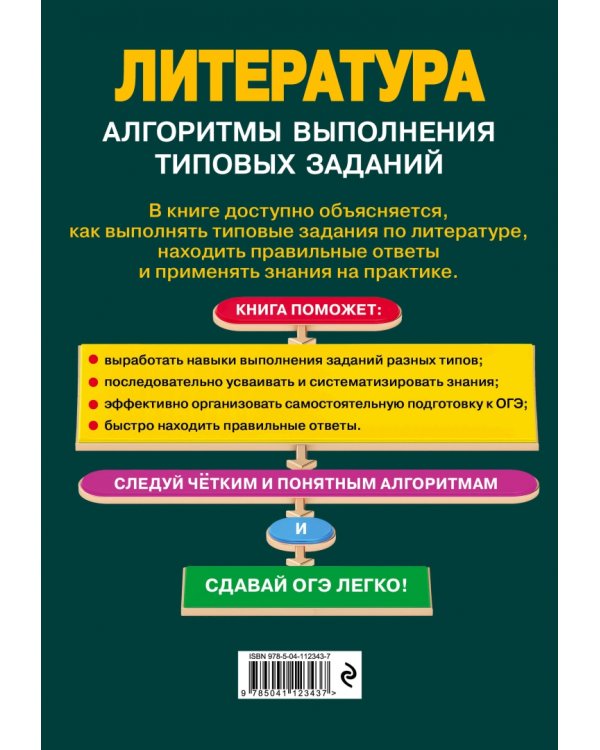 ОГЭ Литература. Алгоритмы выполнения типовых заданий