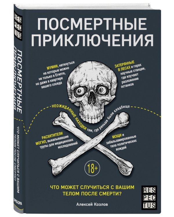 Посмертные приключения. Что может случиться с вашим телом после смерти?