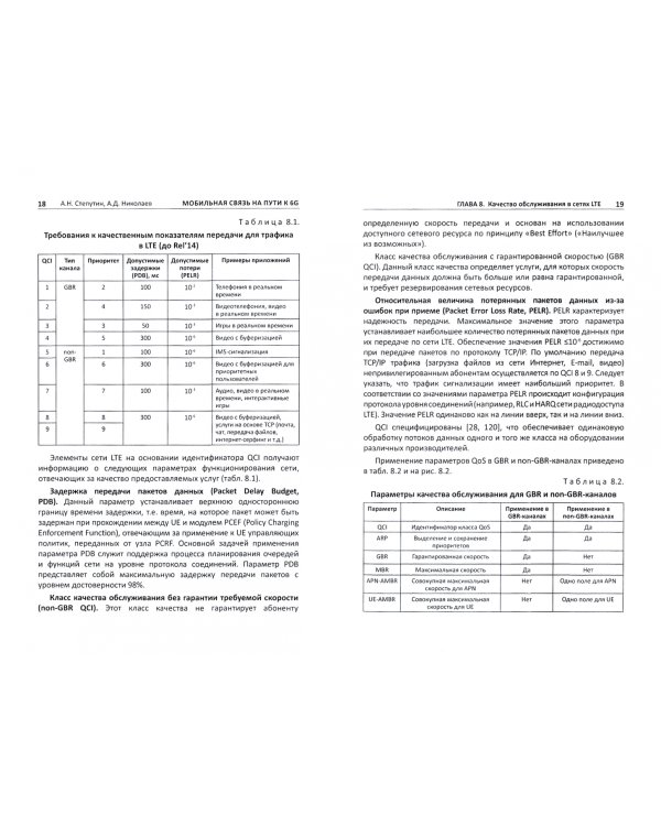 Мобильная связь на пути к 6G. Учебное пособие. В 2-х томах. Том 2