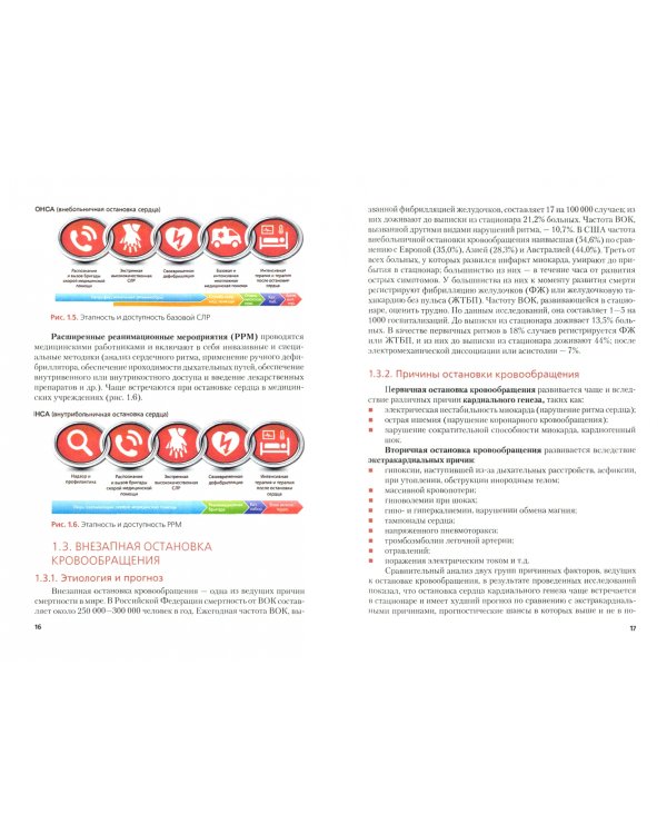 Оказание доврачебной медицинской помощи при неотложных и экстремальных состояниях. Учебное пособие