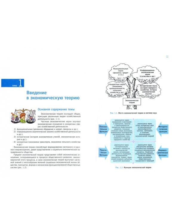Микроэкономика для бакалавров: логические схемы, тесты и задачи. Учебное пособие