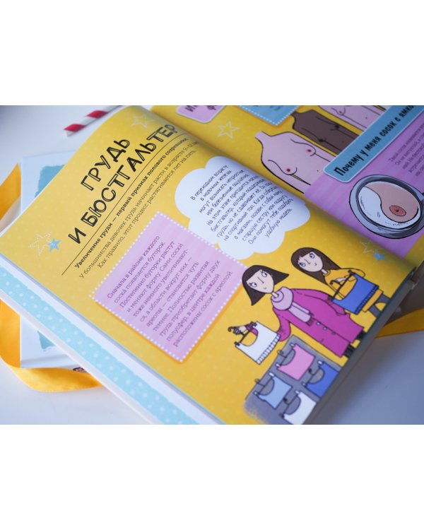 Как взрослеют девочки. Гид по изменениям тела и настроения