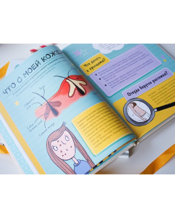 Как взрослеют девочки. Гид по изменениям тела и настроения