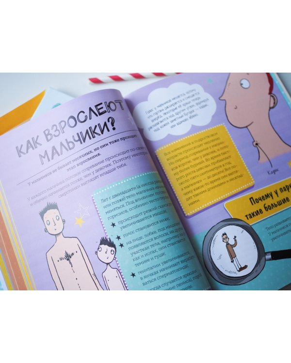 Как взрослеют девочки. Гид по изменениям тела и настроения