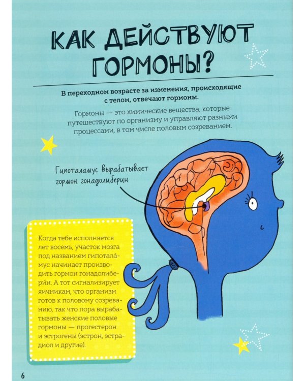 Как взрослеют девочки. Гид по изменениям тела и настроения