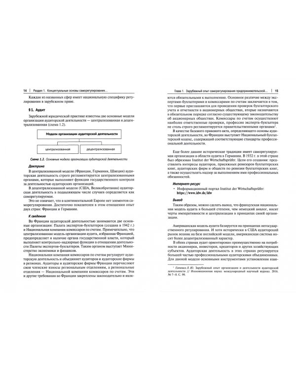 Саморегулирование предпринимательской и профессиональной деятельности. Учебник