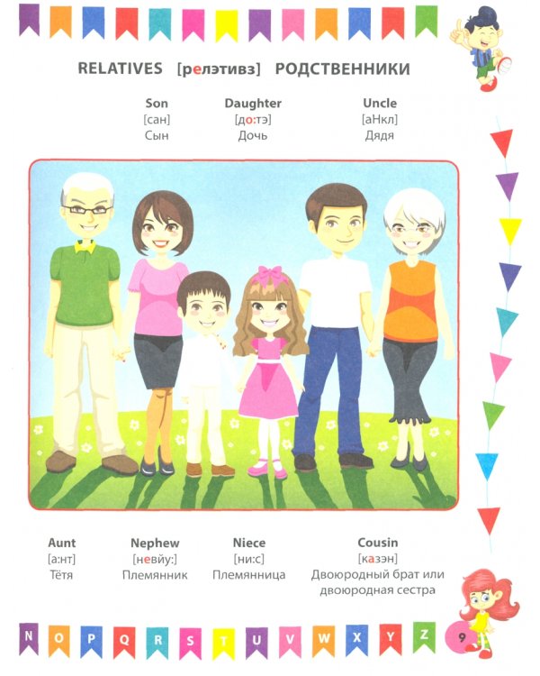Английский словарь для дошколят в картинках