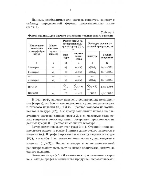 Технология кондитерских изделий. Расчет рецептур