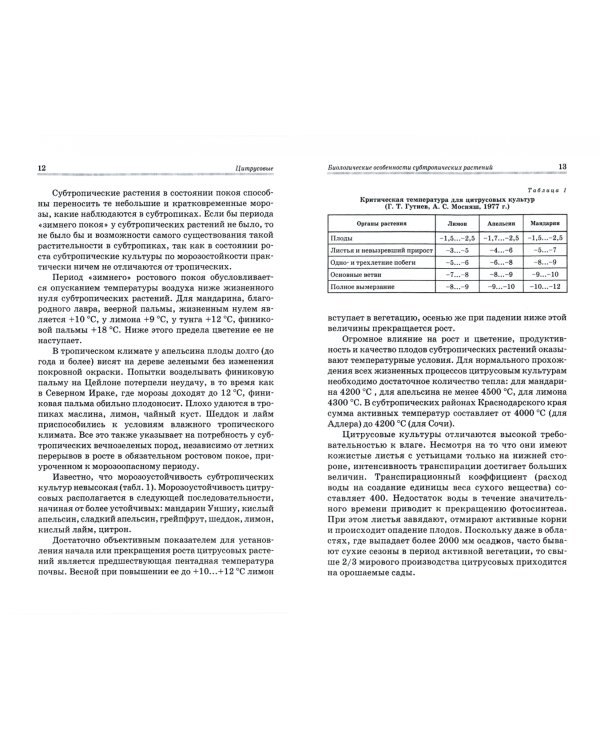 Субтропические культуры. Учебное пособие. СПО