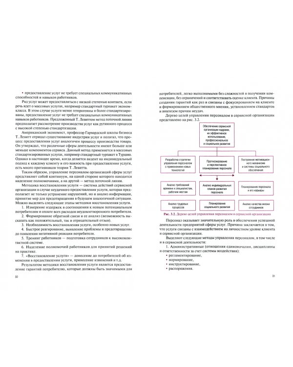 Экономика сферы услуг. Учебник