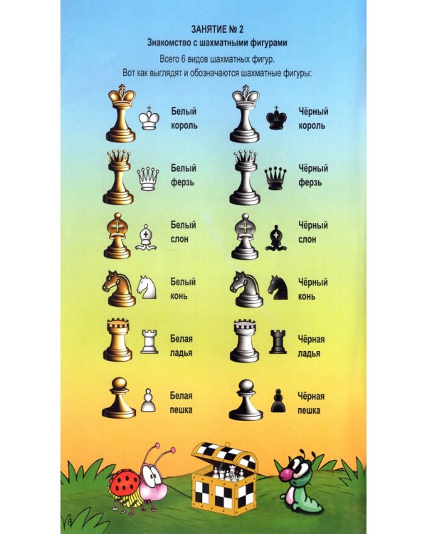 Шахматы для дошкольников и младших школьников. Часть 1